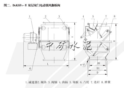 雙層電動鎖風翻板閥
