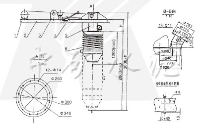 ZSQ汽車散裝機技術參數表及示意圖
